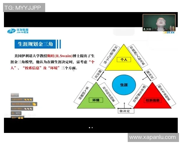 职业生涯规划与选手退役后的生活设计探索与实践